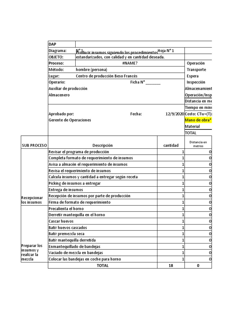 dap-operario-material-equipo-distancia-en-metros-pdf