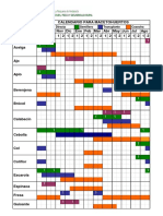 Calendario Siembra Macetohuertos