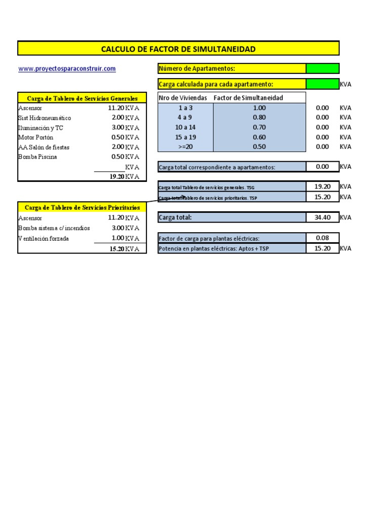 1901-13 Factor de Simultaneidad VM | PDF