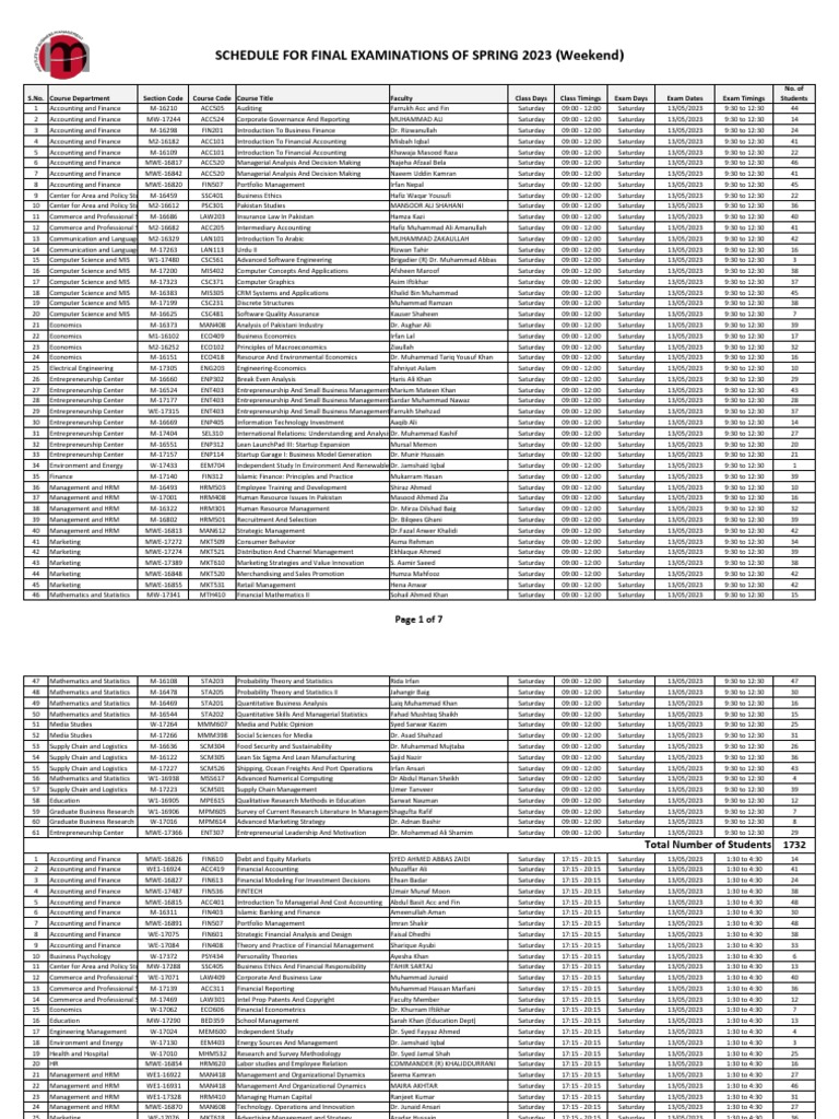Final Exam Schedule - Spring 2023 Weekend | PDF | Supply Chain ...