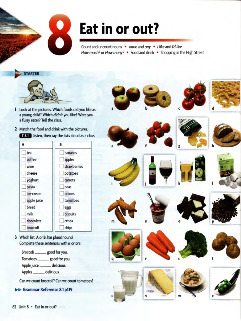Unit 8 Pdf Sandwich Foods