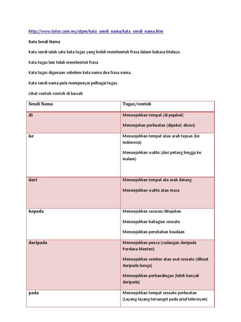 Kata Sendi Nama Pdf