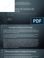 Ejercicios de Mapas de Karnaugh Angel Zapata