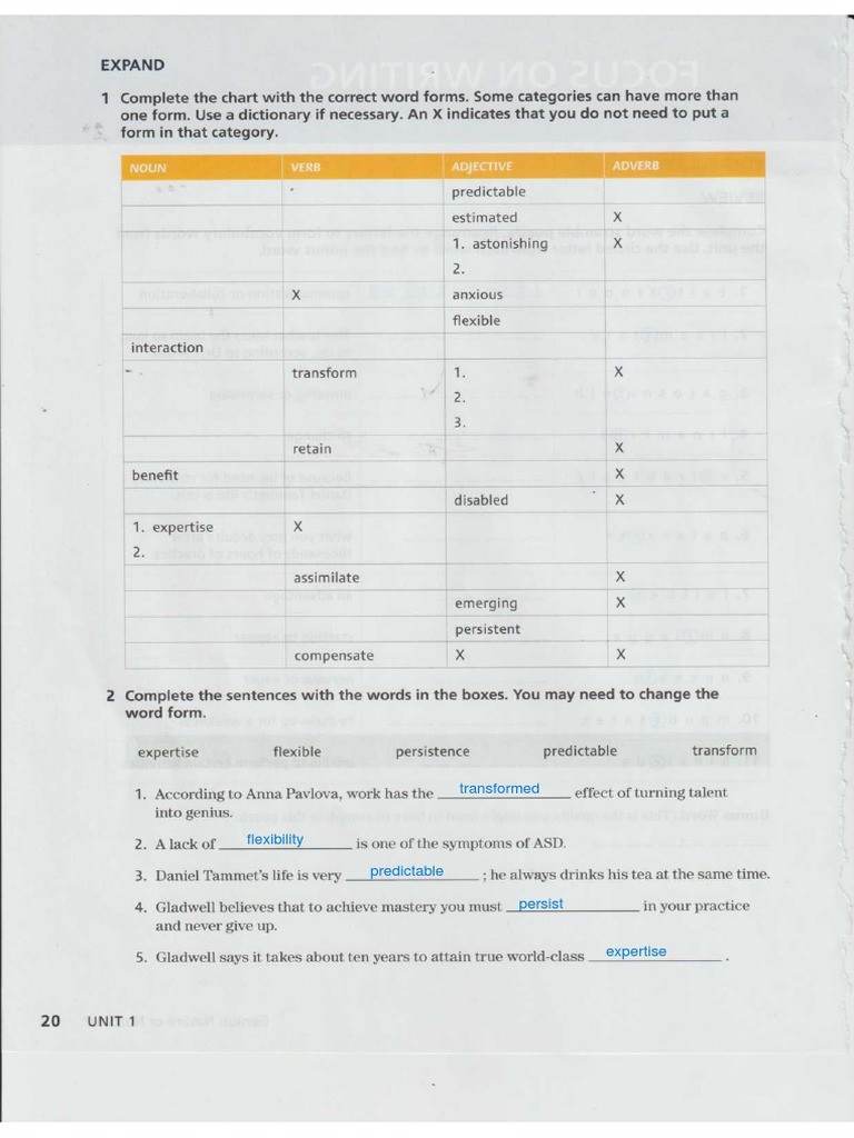 NORTHSTAR INTERMEDIATE READING AND WRITING TEACHERS MANUAL AND ACHIEVEMENT TESTS WITH TESTGEN CD ROM SECOND EDITION PDF visual data 6