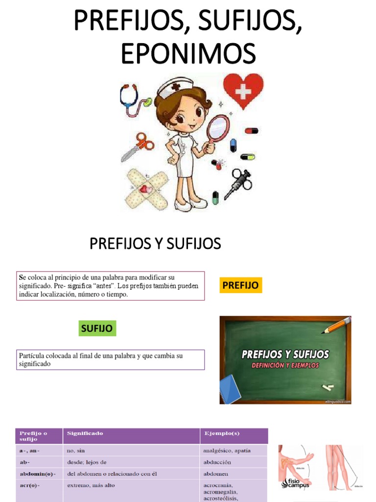 Prefijos, Sufijos y Epónimos | PDF