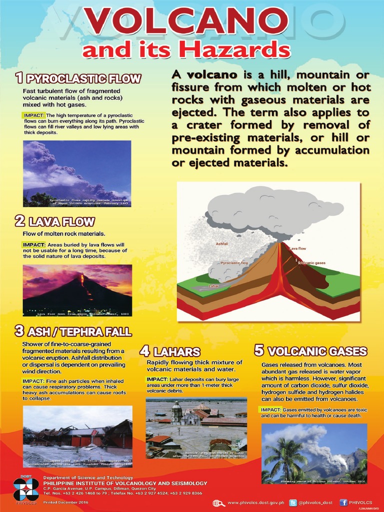 Volcanic Hazards Pdf