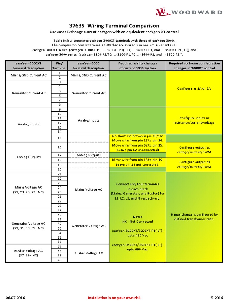 EasYgen-3000XT Wiring Terminal Comparison | PDF