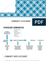 Pekan 4-5 Community Assessment