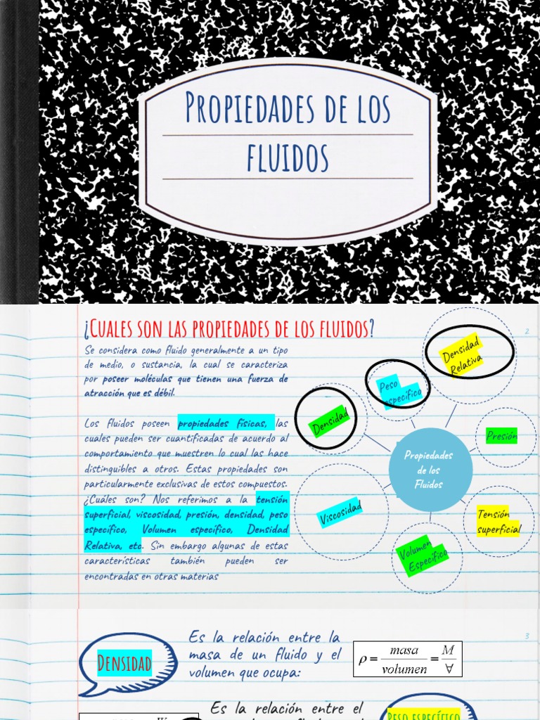 Propiedades físicas de los fluidos | PDF | Viscosidad | Líquidos