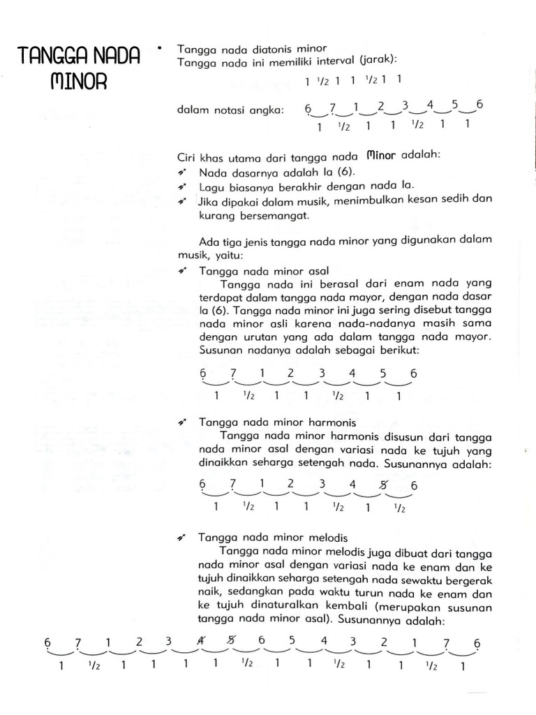 TANGGA NADA MINOR- | PDF