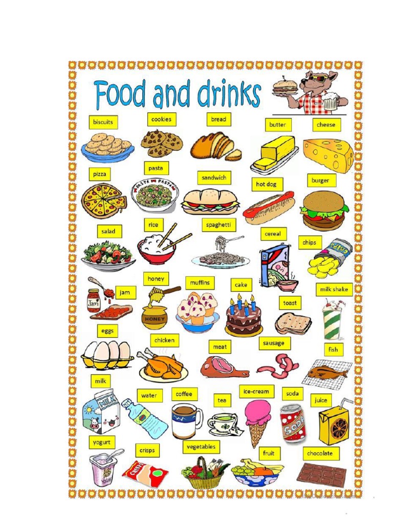 Food and Drink Vocabulary PDF | PDF