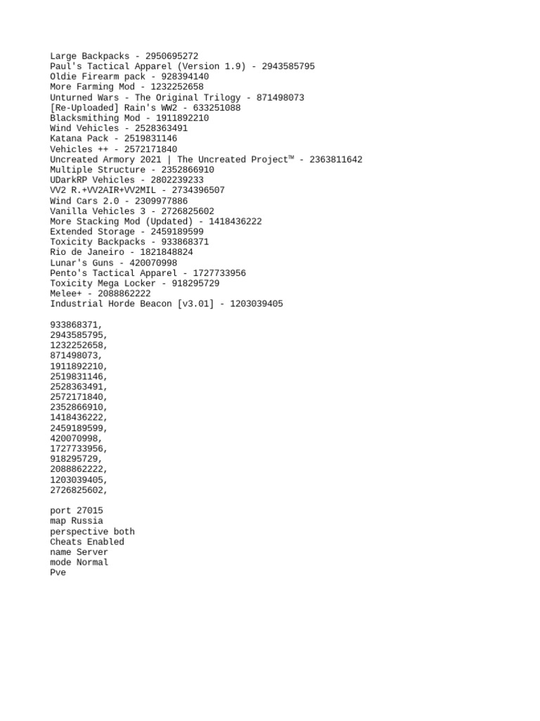 Unturned Commands Wiki