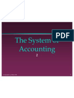 Financial Accounting Basic