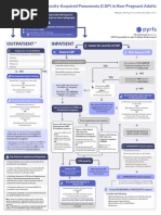 CAP Guidelines for Adults in the Philippines | PDF | Respiratory ...