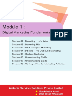 AEIKA Digital-Marketing-Course