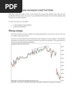 Trading ADVANCE PATTERNS