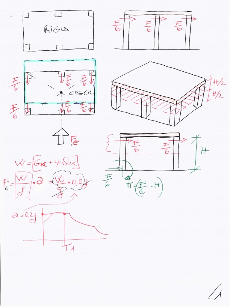 8 SD Rigid and No Rigid Floor PDF