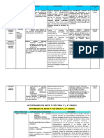 EDA1 ACTIVIDADES ARTE 1° y 2° - 2023