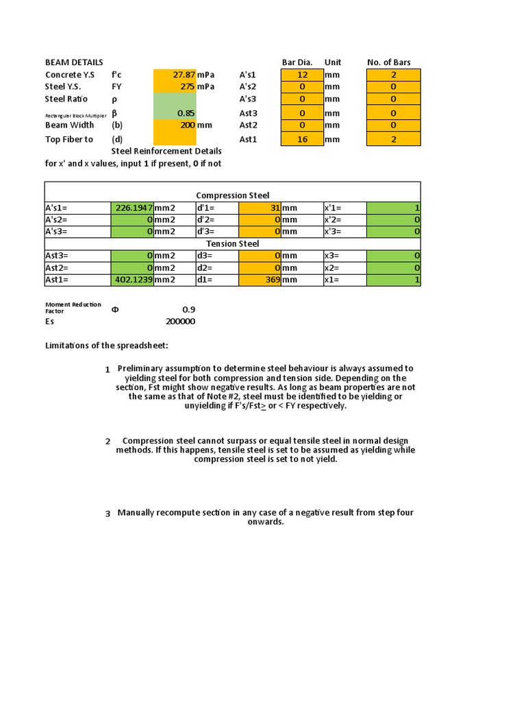 Investigation of Singly Reinforced Rectangular Beams | PDF | Beam ...