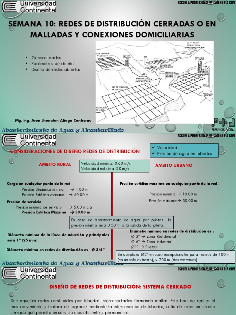 Semana 10 Redes de Distribucion Cerradas | PDF | Alcantarillado | Red ...