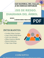 Analisis de Riesgo. Diagrama Del Arbol