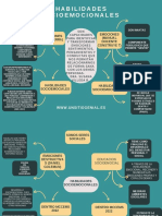 Gráfico Mapa Mental Ideas Relacionadas Flechas Ordenado Azul