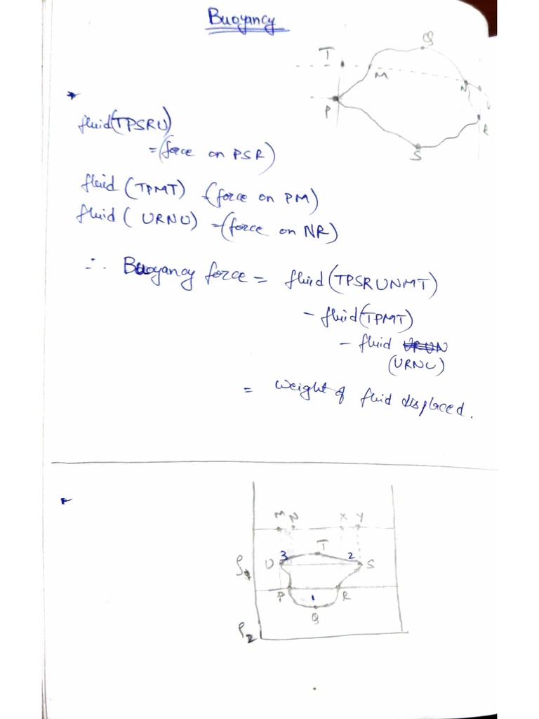 Ganesh Notes | PDF