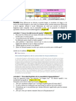 Segundo Grado. Investiga Sobre La Diversidad Lingüística Cultural de Los Pueblos Hispanohablantes.