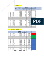 Clasificación Abc