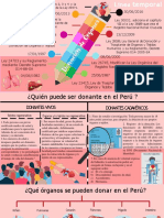 Cuestionario Sobre Donación de Órganos - Civil Personas