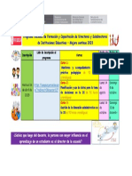 Programa Nacional de Formación y Capacitación