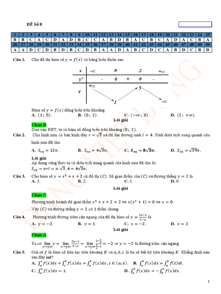 Made 008 HDG | PDF