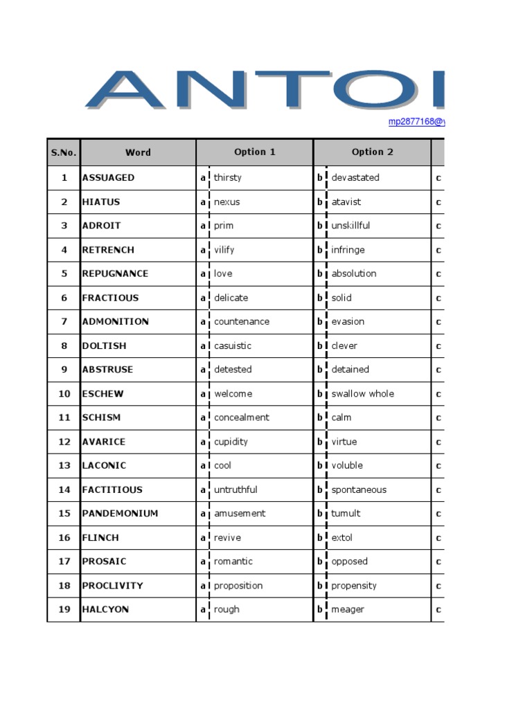 Antonyms | PDF