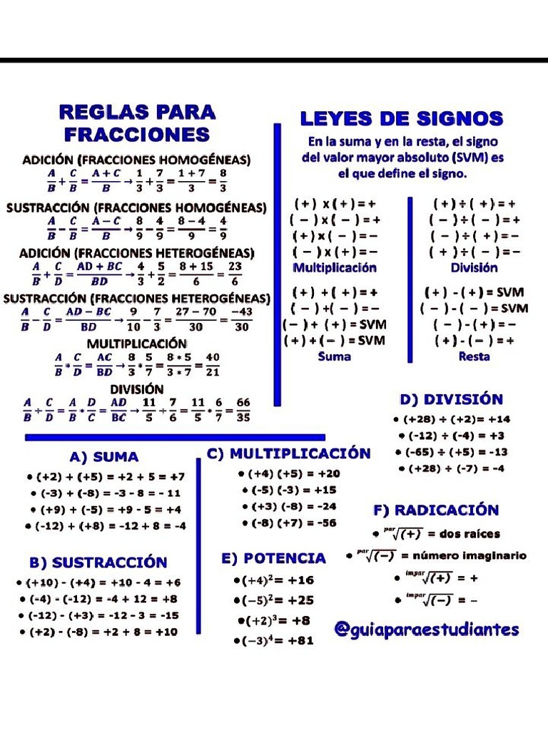 Los Signos en Matemáticas | PDF