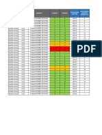 Alerta de Monitoreo - W-002943 - Fisico-PEXT Chorrillos