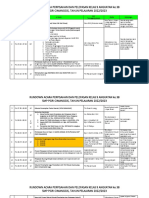 Susunan Acara Perpisahan Kelas 9