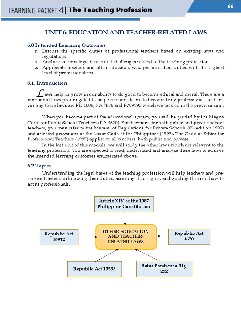 Key Laws for Professional Teachers | PDF | Teachers | Profession
