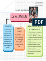 Literatura, Producto 3, Semana 3, Bloque 2, 6°tosemestre, Esme