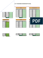 Fórmulas y Funciones en Excel I