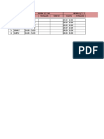 Jadwal Pengajian MDT at Tawazun