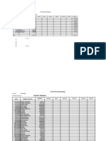 Credit List - Panadura