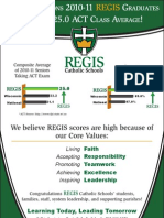 Congratulations 2010-2011 Graduates On 25.0 ACT Average