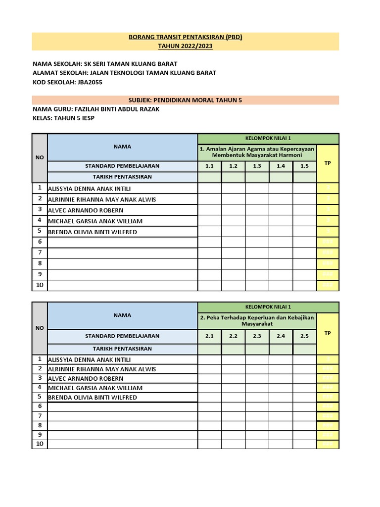 Penilaian Pendidikan Moral Tahun 5 | PDF
