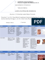 Tabla de Habitos