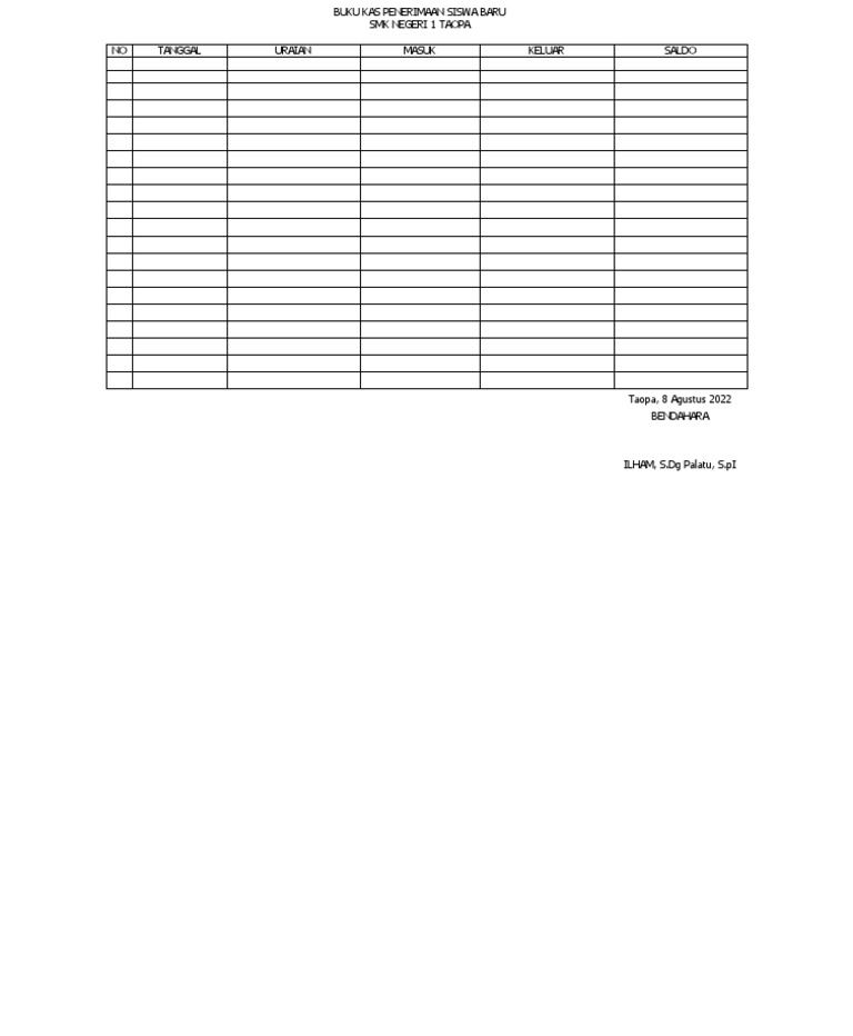 Susunan Panitia PPDB | PDF