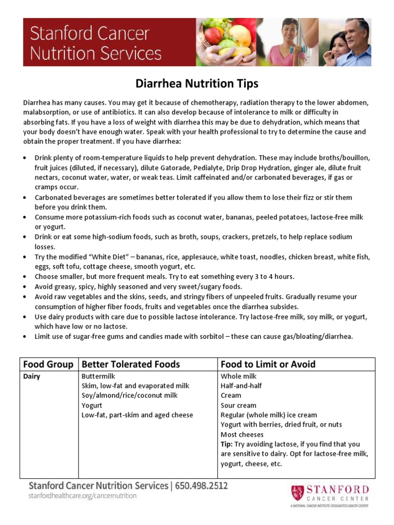 Diarrhea During Chemo and Radiation Nutrition Facts PDF