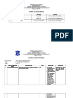 Instrumen AI Januari 2023 (Admen-Manaj Pengeloaan Barang)