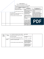 RPT 2023 Maths Form 5