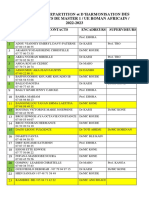 REPARTITION Et HARMONISATION DES ENCADREMENTS ROMAN AFRICAIN M1 2022-2023