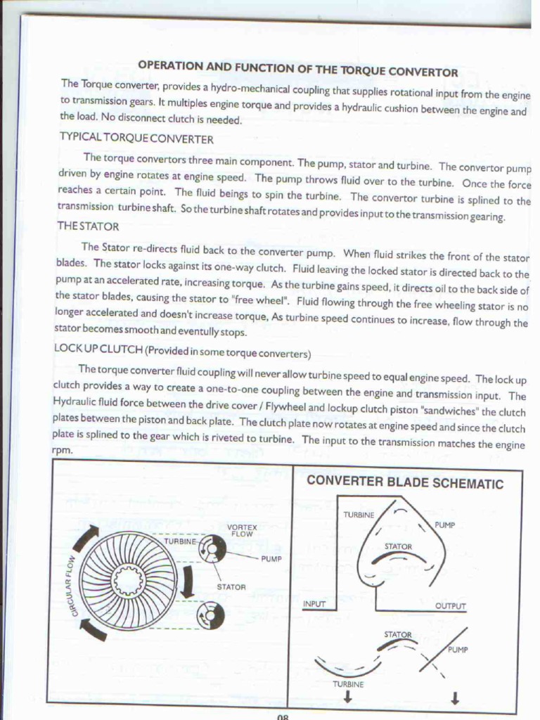 Torque Converter PDF